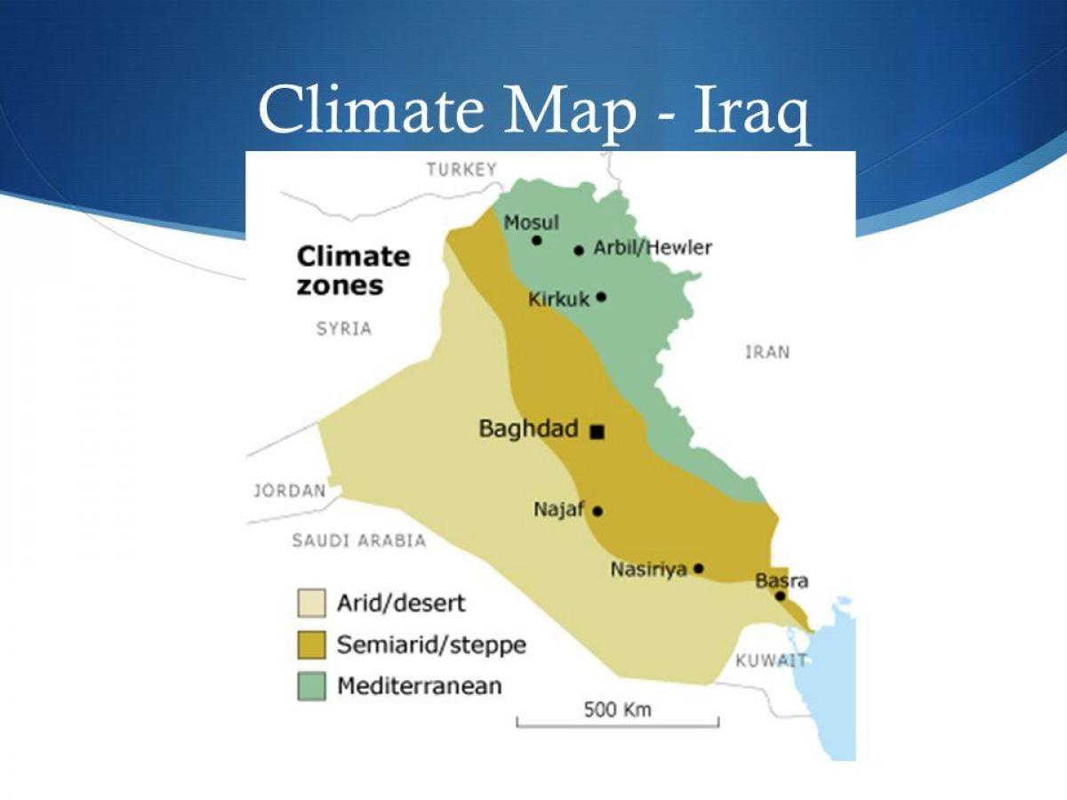Žemėlapis Irako klimato